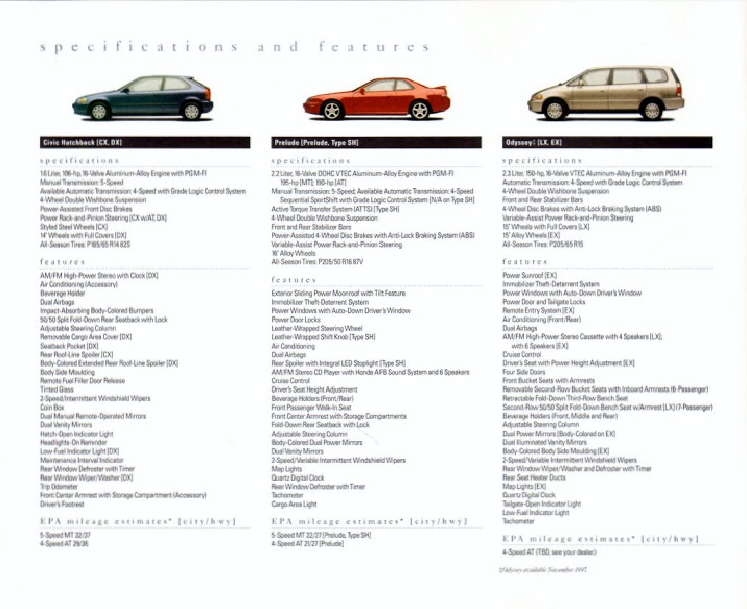 1998 Honda Brochure Page 17
